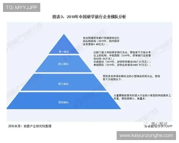 开云中国电子企业文化与管理模式对行业发展的积极影响分析