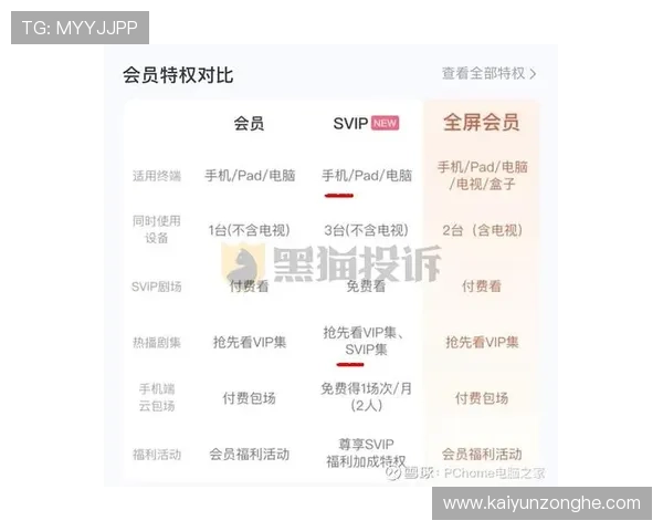 开云会员升级与降级操作指南帮助你灵活调整会员等级享受不同级别的专属权益